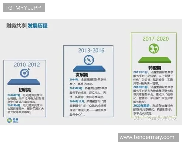 武汉篮球队进攻革新之路探索与实践的深度剖析与展望